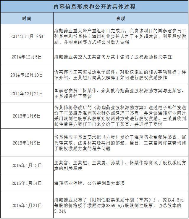 辦公打印 第211頁