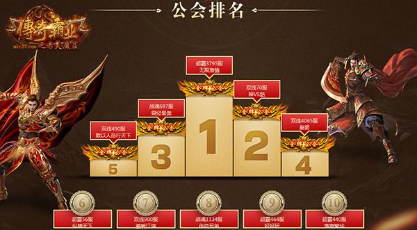 傳奇霸業(yè)名人堂，科技重塑榮耀，極致未來(lái)體驗(yàn)