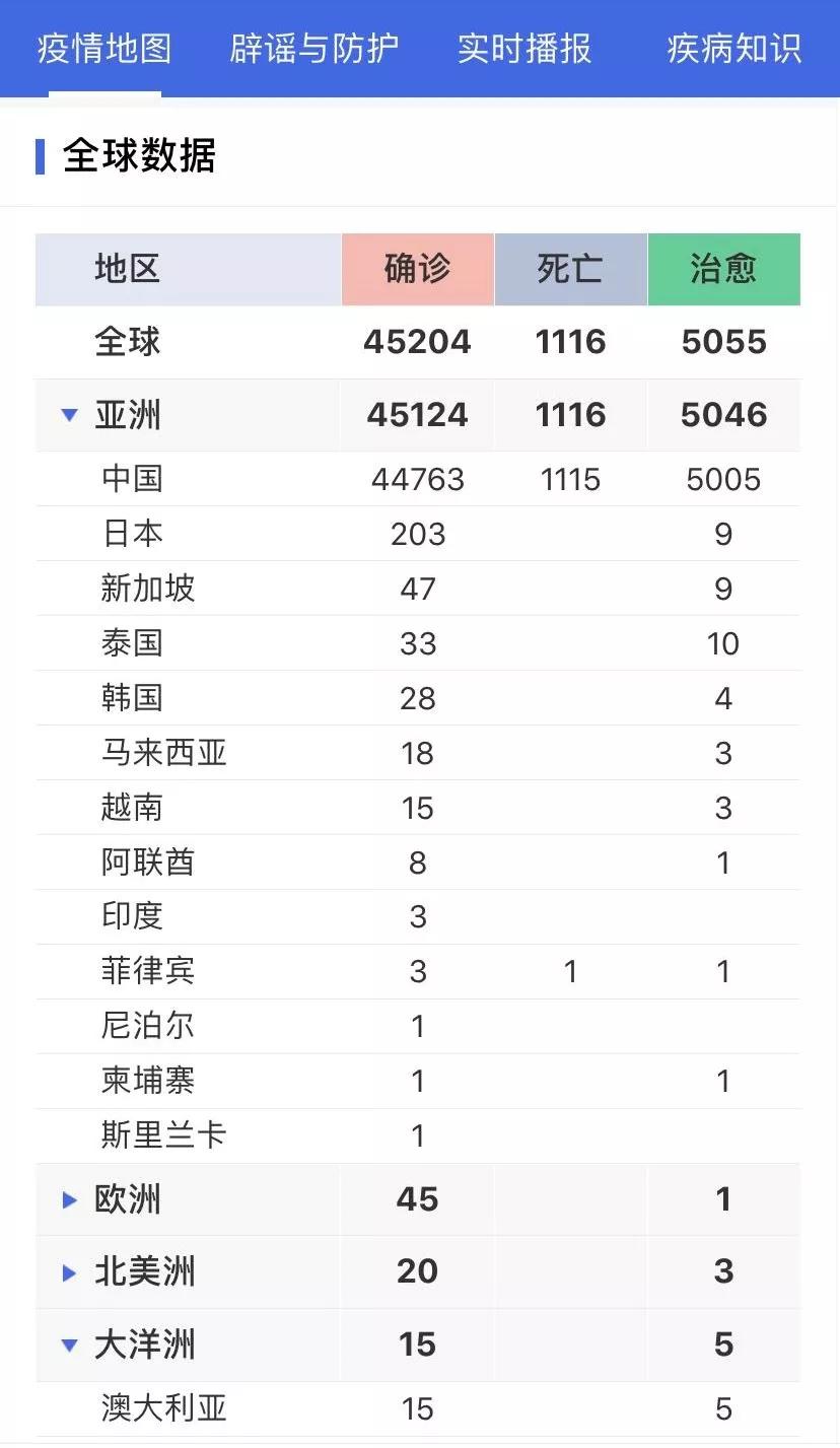 丁香疫情最新動(dòng)態(tài)，進(jìn)展深度解析