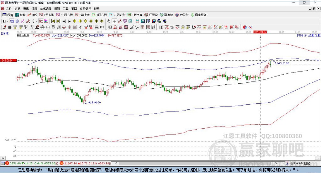 捷成股份最新股票動(dòng)態(tài)，揭秘股市行情，引領(lǐng)未來(lái)投資新風(fēng)口！