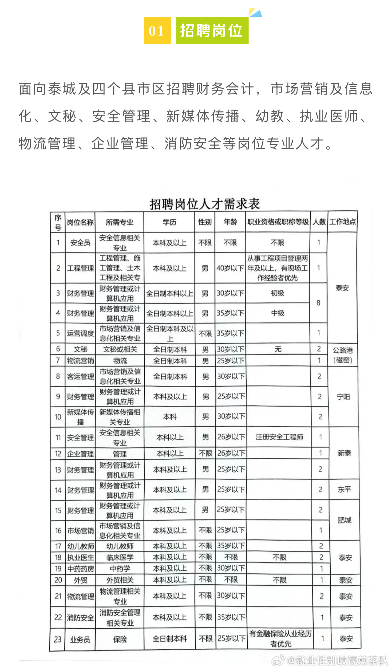 豐鎮(zhèn)最新職位招聘，科技革新引領(lǐng)職場新紀(jì)元