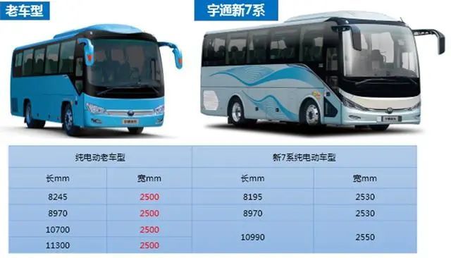 辦公設(shè)備耗材銷售 第209頁