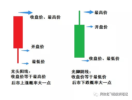第1038頁