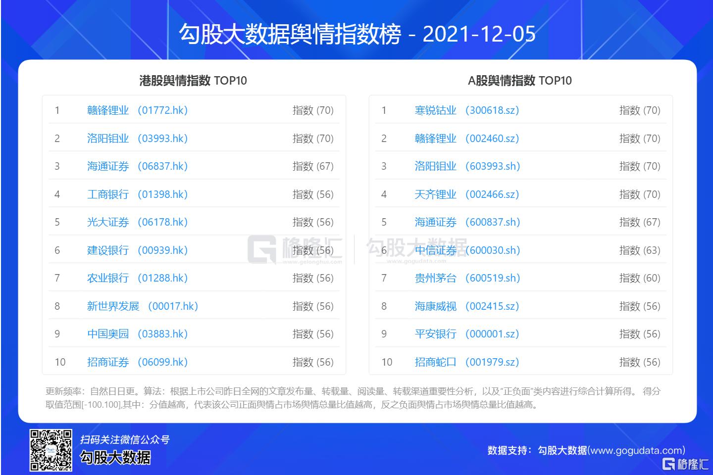 辦公打印 第210頁(yè)