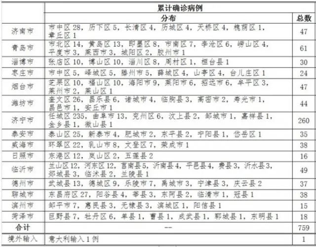 封開最新病例分析與探討，一種觀點(diǎn)的視角
