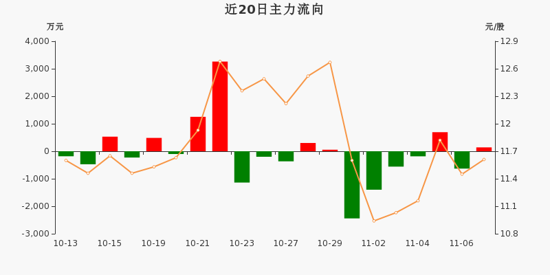 一拖股份股票，駛向成功的動力引擎，點燃勵志之路的火花