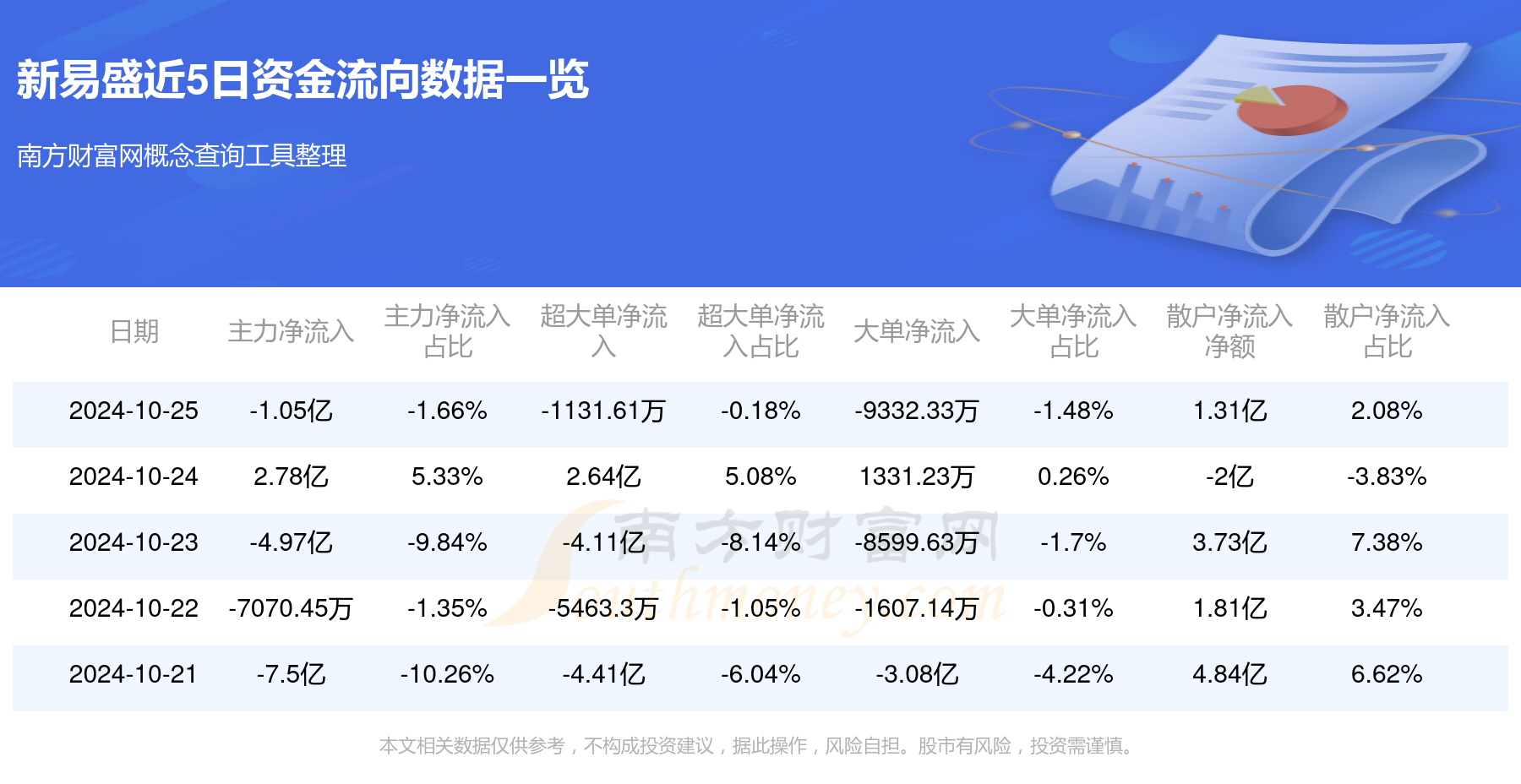 300502新易盛股票行情，機(jī)遇與自我超越的探尋之旅