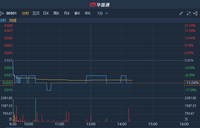 僑雄國際股票，自然美景背后的探索之旅