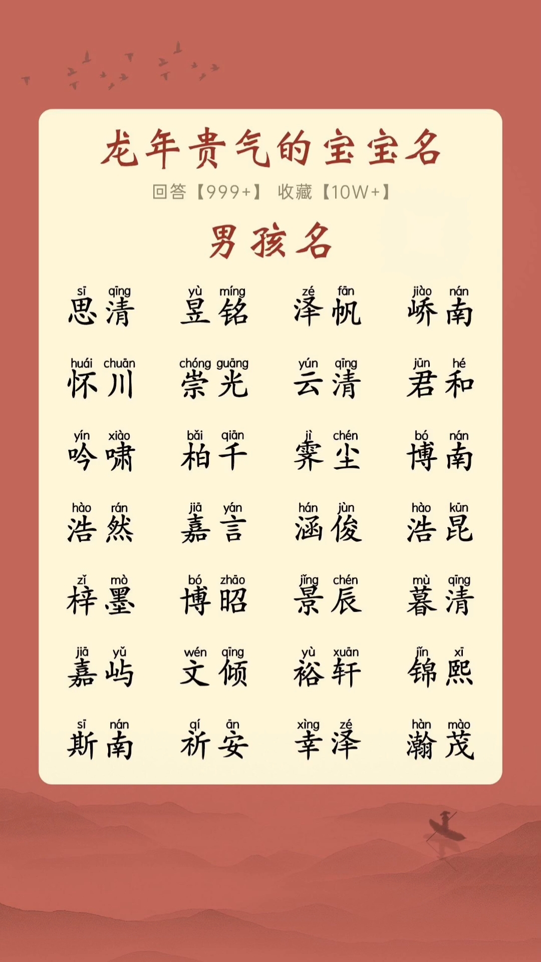 最新男孩名字,最新男孩名字，取名指南與技巧