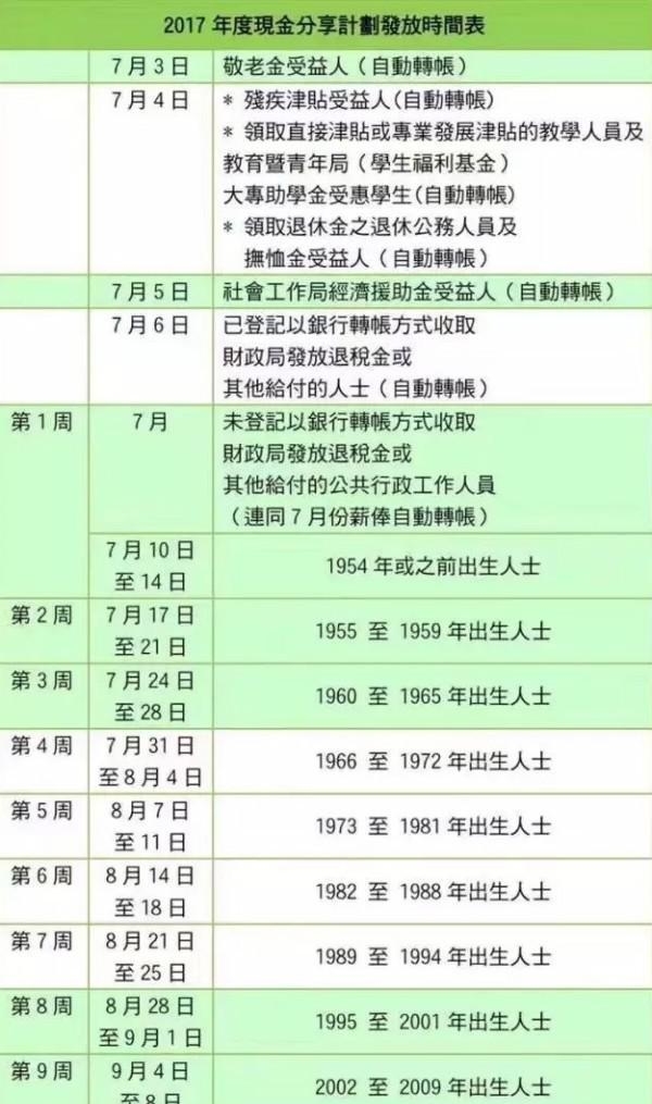 辦公打印 第199頁