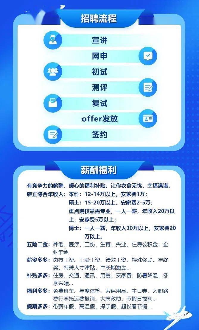 邛崍之旅，一休的奇妙招聘故事，探尋上一休一招聘信息