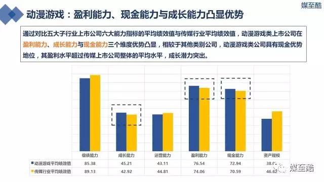 ＂2024年澳門開獎結(jié)果＂的：實時數(shù)據(jù)分析_媒體版8.52
