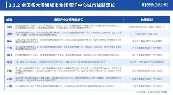 ＂2024新澳好彩免費資料＂的：效率評估方案_經(jīng)濟版5.24