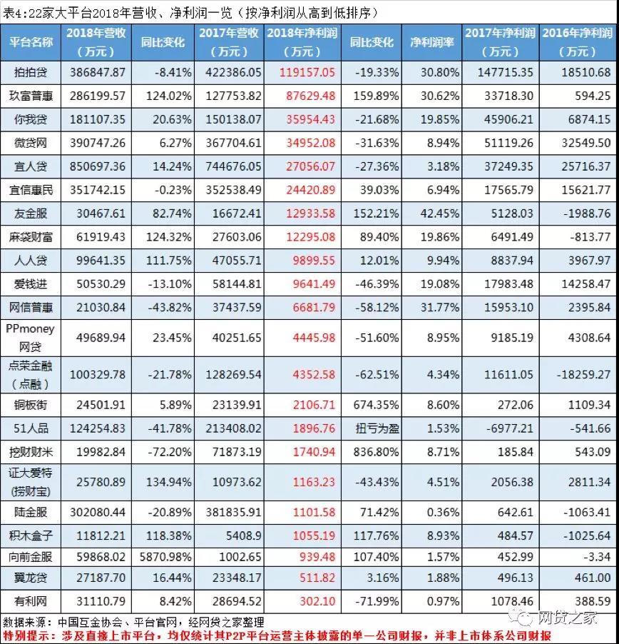 辦公打印 第195頁(yè)