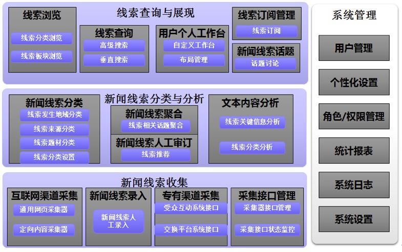 ＂7777788888精準(zhǔn)新傳真＂的：數(shù)據(jù)分析計劃_多維版8.97