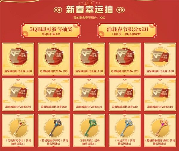 CF最新抽獎(jiǎng)活動(dòng)攻略，參與步驟與贏取豐厚獎(jiǎng)勵(lì)的地址揭秘！
