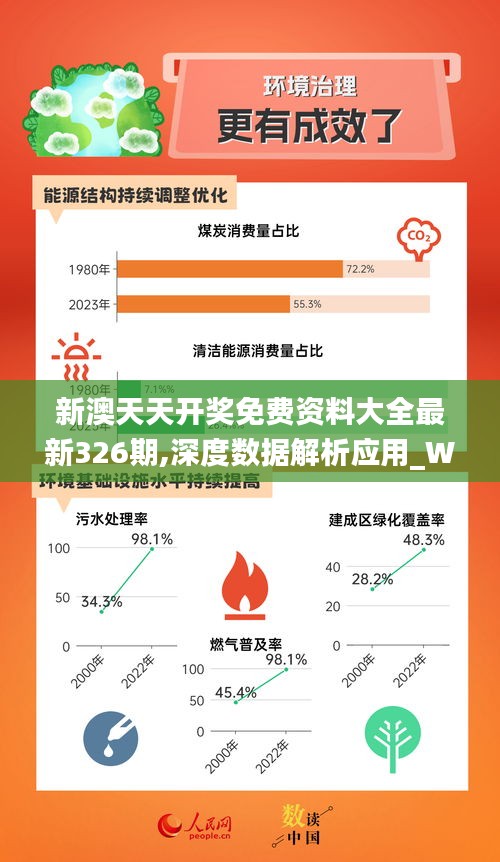 ＂新奧資料免費領?。⒌模撼掷m(xù)性實施方案_冒險版9.16