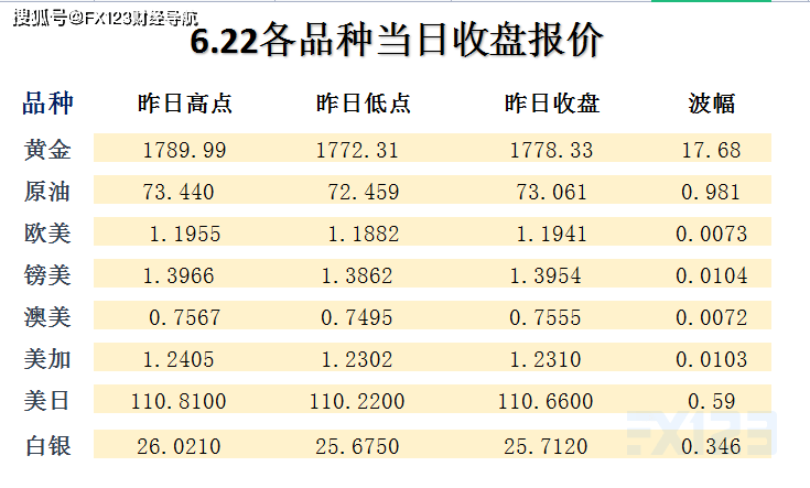 ＂新澳天天開獎(jiǎng)資料大全最新5＂的：綜合計(jì)劃評(píng)估_習(xí)慣版5.14