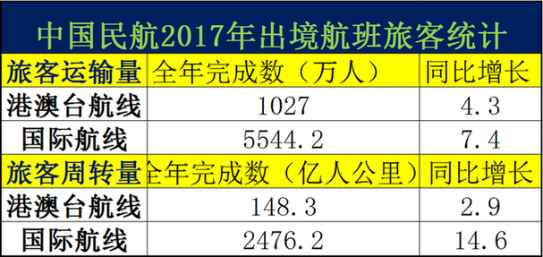＂新澳最新最快資料新澳60期＂的：數(shù)據(jù)導(dǎo)向計劃_時刻版4.39