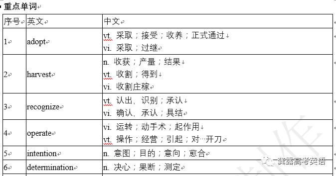 ＂新澳精準資料免費大全＂的：現(xiàn)況評判解釋說法_無線版1.58