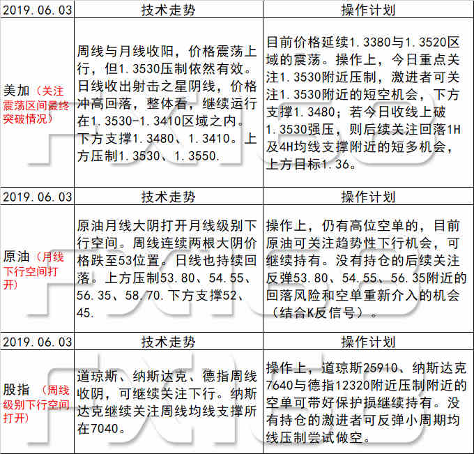＂新澳天天開獎(jiǎng)資料大全最新100期＂的：安全設(shè)計(jì)方案評(píng)估_方便版6.10