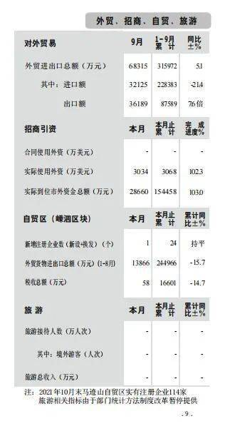第833頁