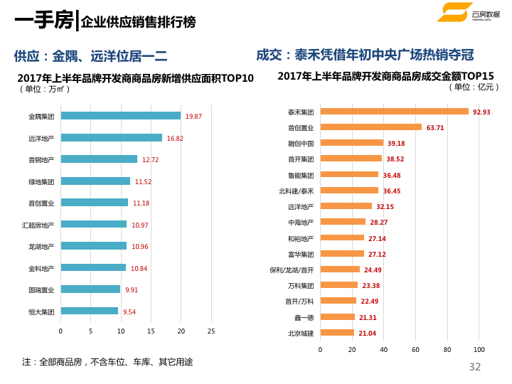 2017最新商業(yè)信息大全深度解析三大要點(diǎn)，洞悉行業(yè)趨勢！