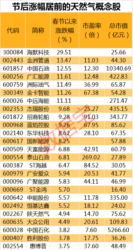 新奧天天免費資料大全正版優(yōu)勢,精準(zhǔn)分析實踐_明亮版86.277