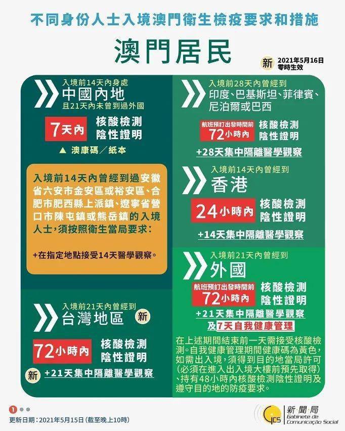 ＂澳門一碼一肖一待一中四不像＂的：系統(tǒng)評估分析_設(shè)計(jì)師版6.80