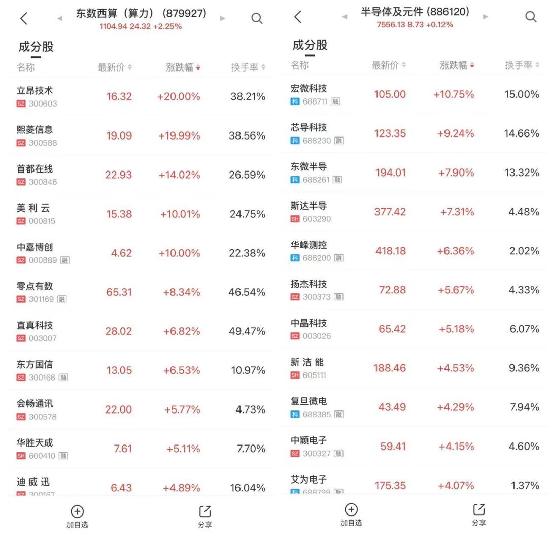 永輝超市股票代碼深度解析，零售巨頭在資本市場的表現與前景展望