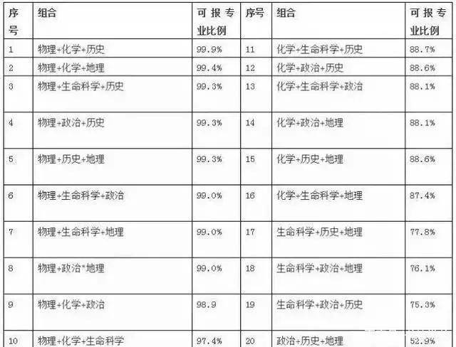 2024新澳歷史開(kāi)獎(jiǎng),科學(xué)依據(jù)解析_融合版32.660