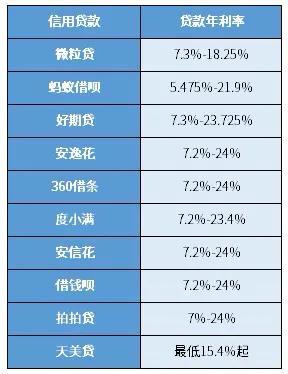第701頁(yè)