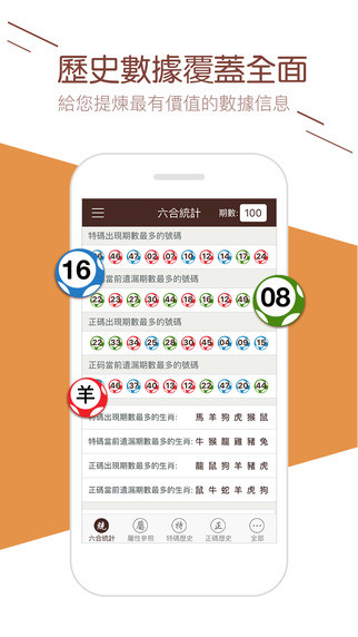2024澳門(mén)六開(kāi)獎(jiǎng)彩查詢(xún)記錄,高效運(yùn)行支持_精選版10.908