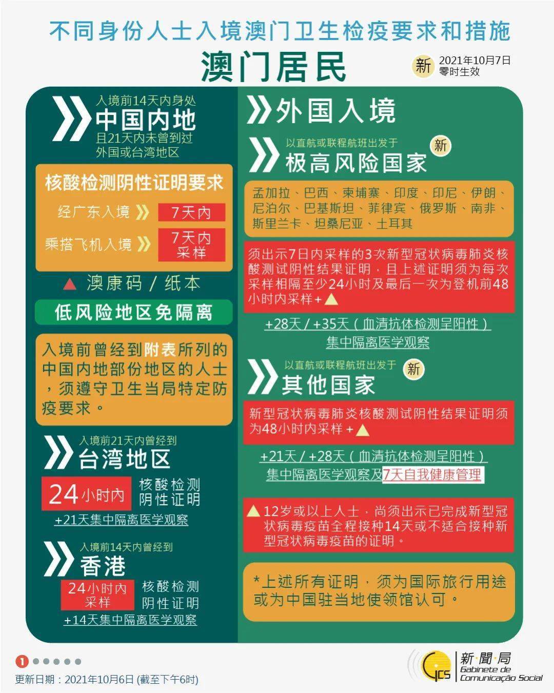 2024澳門(mén)天天開(kāi)好彩大全開(kāi)獎(jiǎng)結(jié)果,專(zhuān)業(yè)解讀操行解決_服務(wù)器版50.237