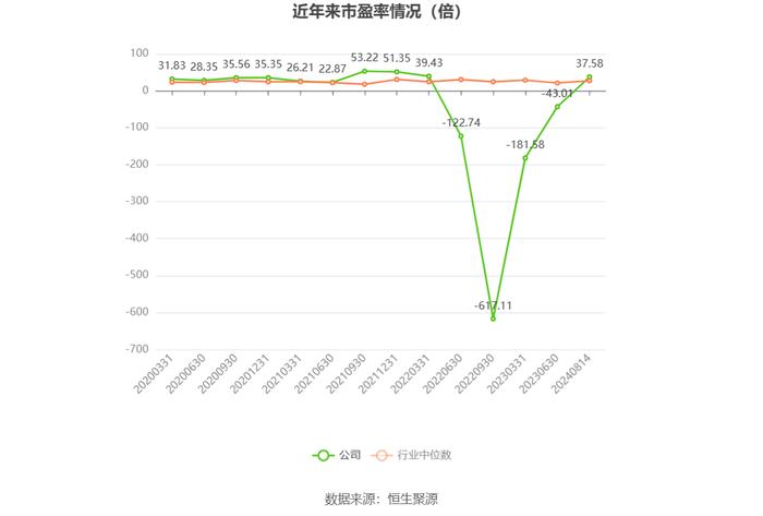 2024香港歷史開獎(jiǎng)記錄,安全設(shè)計(jì)解析說明法_發(fā)布版1.395