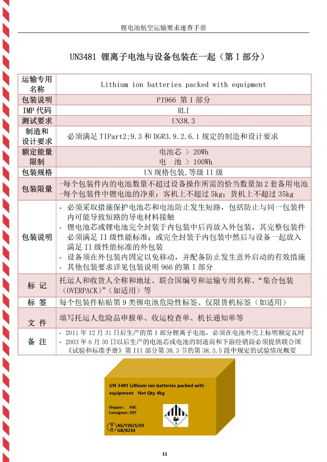 2024香港資料大全正新版,標(biāo)準(zhǔn)執(zhí)行具體評(píng)價(jià)_別致版59.635