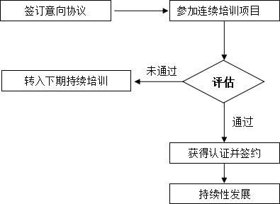 三肖三期必出特肖資料,系統(tǒng)評估分析_數(shù)字處理版44.297