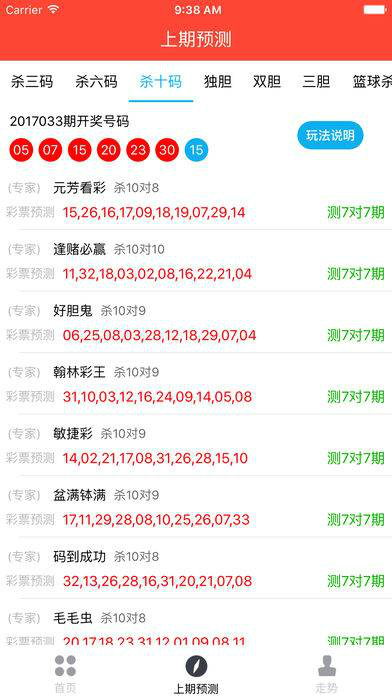 奧門天天開獎(jiǎng)碼結(jié)果2024澳門開獎(jiǎng)記錄4月9日,數(shù)據(jù)詳解說明_外觀版87.502