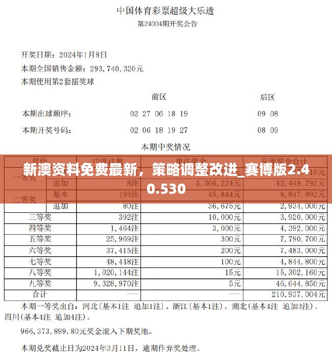 新澳2024今晚開獎(jiǎng)資料,數(shù)據(jù)驅(qū)動(dòng)決策_(dá)百搭版35.848