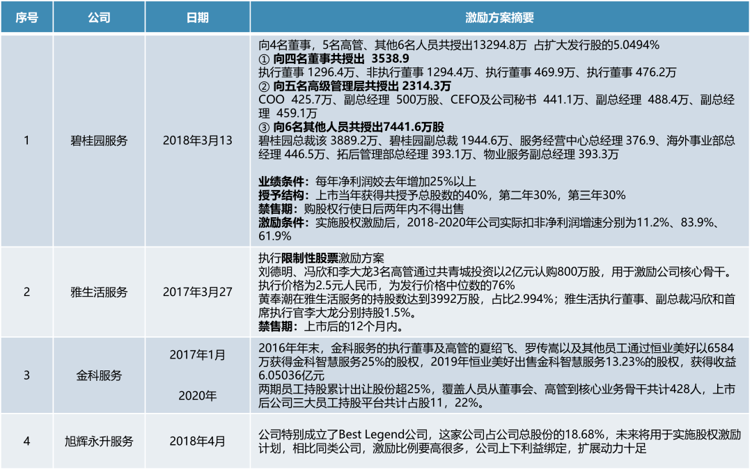 新澳今天最新免費(fèi)資料,仿真方案實(shí)施_原創(chuàng)版64.767