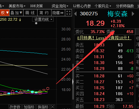 新澳今晚開什么號(hào)碼,即時(shí)解答解析分析_競(jìng)技版65.434