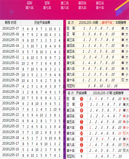 第691頁(yè)
