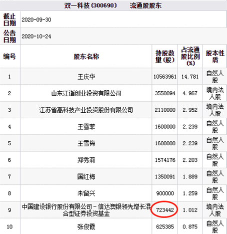 新澳天天開獎(jiǎng)資料大全94期,科學(xué)解說指法律_冷靜版78.818