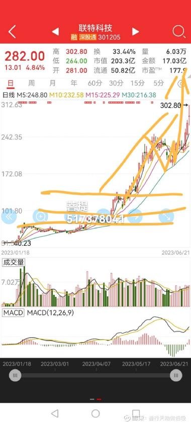 新澳門今晚開特馬開獎結(jié)果124期,科技成果解析_月光版79.785