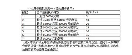 新澳門六2004開獎記錄,解答配置方案_生態(tài)版93.188