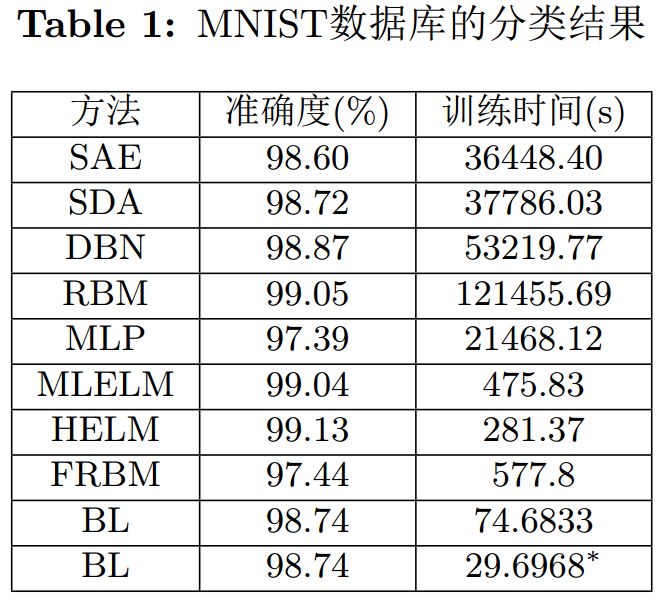 新澳門開獎結(jié)果+開獎結(jié)果,精準數(shù)據(jù)評估_閃電版17.566