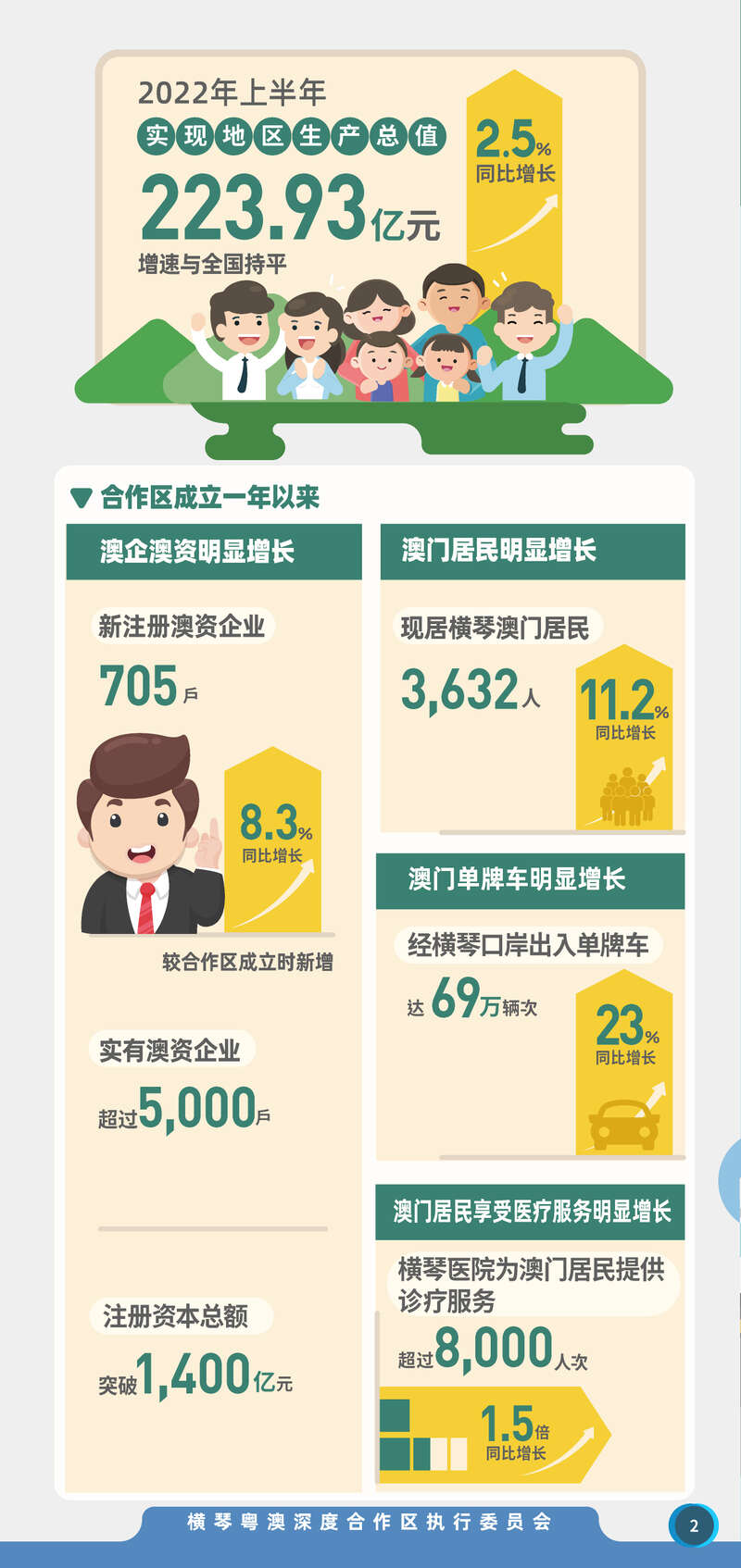 第687頁