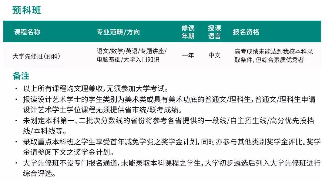 澳門(mén)4949開(kāi)獎(jiǎng)結(jié)果最快,穩(wěn)健設(shè)計(jì)策略_精簡(jiǎn)版80.195