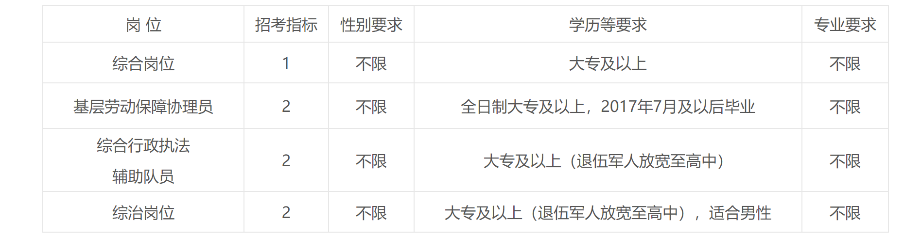慈溪招聘信息，時代的脈搏與風向標下的就業(yè)指南