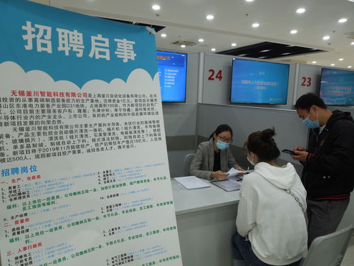 無(wú)錫人才招聘信息平臺(tái),重磅推出無(wú)錫人才招聘信息平臺(tái)——科技之光，照亮你的職業(yè)之路